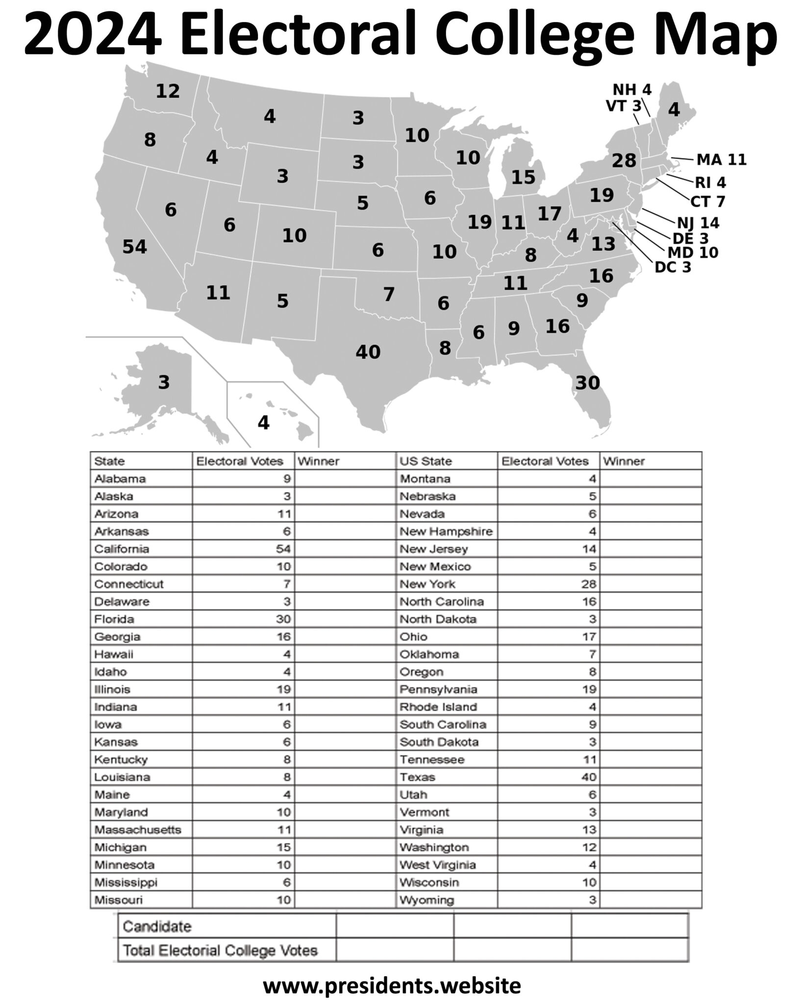 2024 Printable Electoral College Map U S Presidents