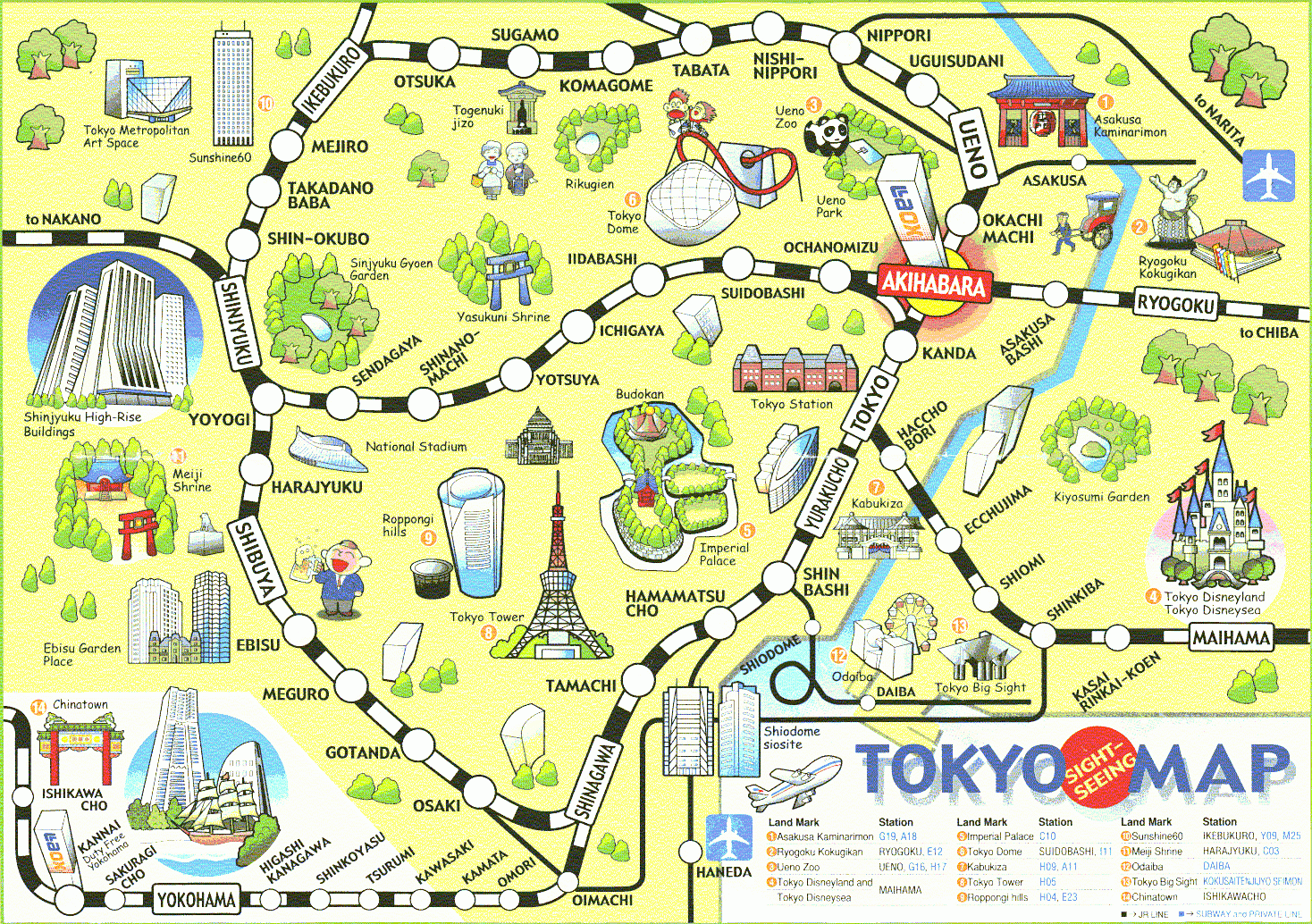 Printable Map Of Tokyo Attractions